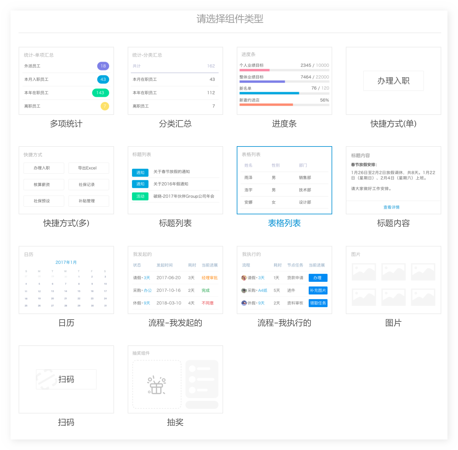 表格列表| 工作台| 伙伴云帮助中心